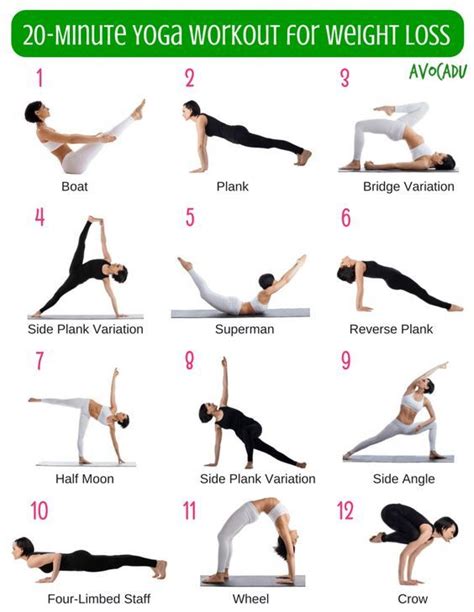 20 Minute Yoga Workout For Weight Loss Pictures Photos And Images For