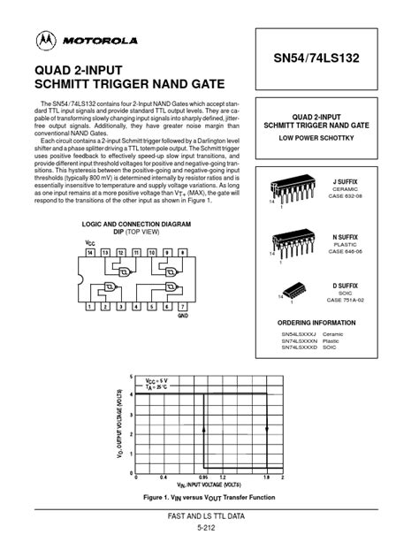 74ls132 Datasheet Quad 2 Input Schmitt Trigger Nand Gate