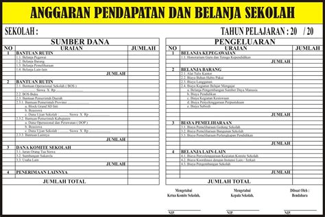 Contoh soalan berdasarkan tahap pemikiran □ jadual 5: Contoh Papan Data Guru Dan Pegawai Cdr - Seputaran Guru