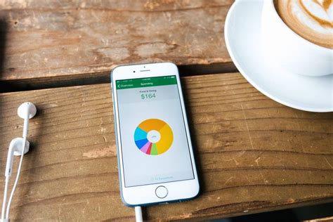 Pros And Cons Of The Mint App Mint App Budgeting Personal Finance App