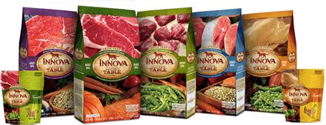Innova Dog Food Review 2024 One Of The Best Brands Once