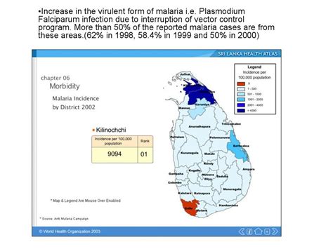 Major Public Health Issues In Sri Lanka Recovery Of The Post Conflict Health System In North