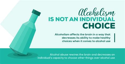 20 Alcoholism Facts You Might Want To Know Alcohol Awareness