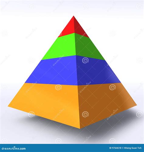 Hierarchy Pyramid Royalty Free Stock Photos Image 9764618