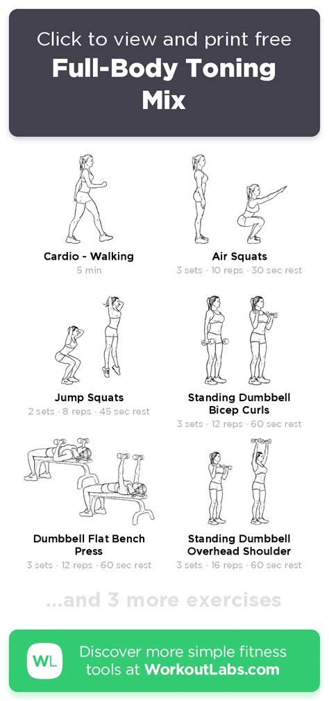 The Full Body Workout Guide For Beginners Is Shown In Black And White