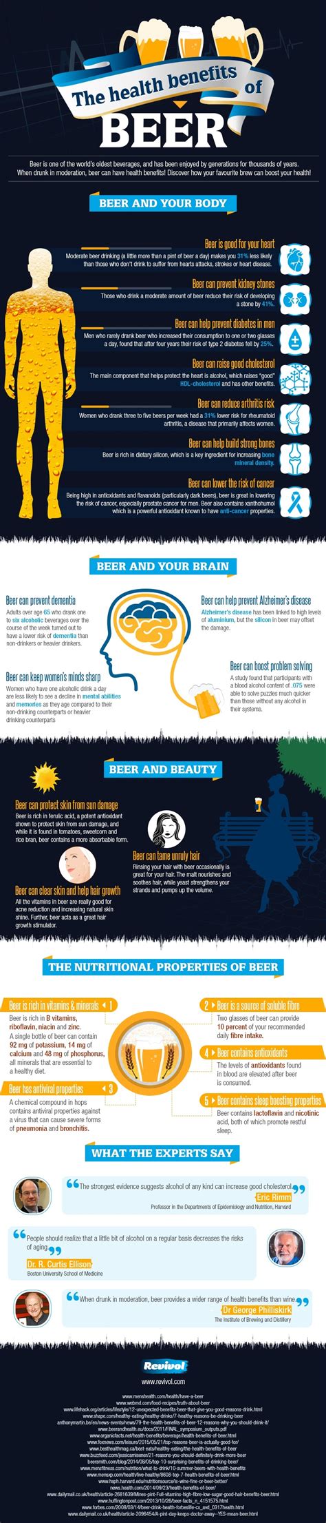 The Health Benefits Of Beer Infographic