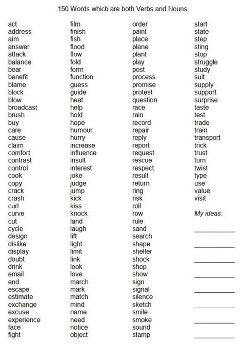 Unlike regular nouns, a compound noun is made up of. 150 Words which are both Verbs and NounsLearn English ...