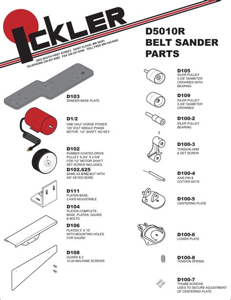 Belt Sander Parts And Service Ickler Company St Cloud Mn