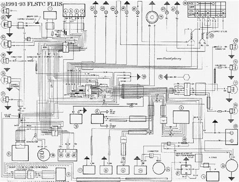 Wiring diagram for 2001 harley davidson sportster. 1980 Harley Davidson Flh Wiring Diagram