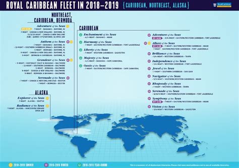 Every royal caribbean alaska cruisetour includes knowledgeable adventure specialists who act as guides, historians and concierges. Royal Caribbean announces 2018-2019 Caribbean, Alaska and ...
