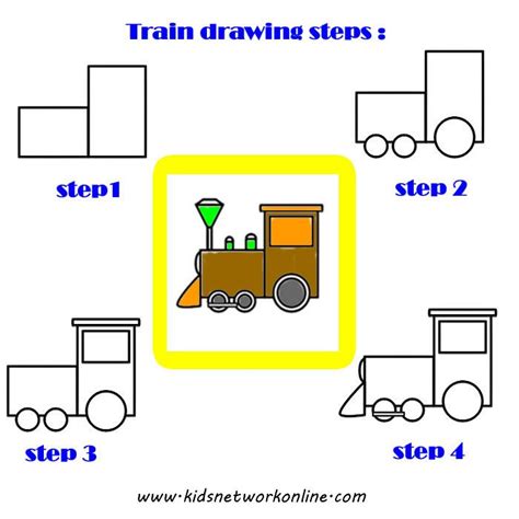 Traindrawing Train Drawing Drawing Lessons For Kids Toddler Drawing