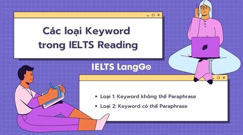 Ứng Dụng Phương Pháp Keyword Technique Vào Ielts Reading