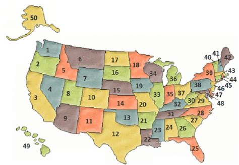 Us States Quiz Expertlasopa