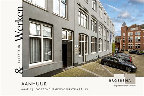 Namens Norstat Group Respondenten hebben wij circa 450 m²