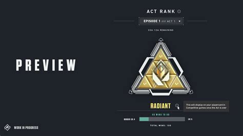 Valorant Act 2 Ranked Changes Explained Start And End Dates