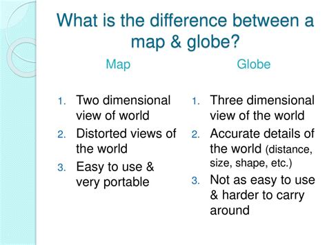 How Are Maps And Globes Different