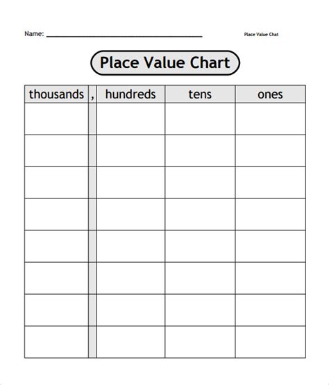 Place Value Chart Free Printable