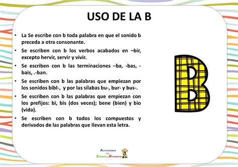 Carteles Para Decorar El Aula Con Las Reglas De Ortografía Básica