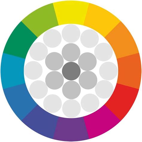 Pin By Zena Oconnor • Colour • Desig On Colour Strategies Rainbow