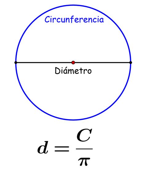Como Se Mede Diametro