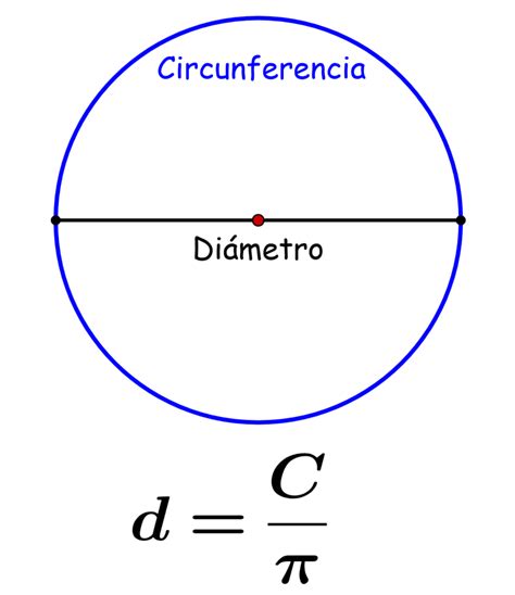 Como Calcular El Diametro De Una Circunferencia Sabiendo La Longitud Bienpincherico Mx