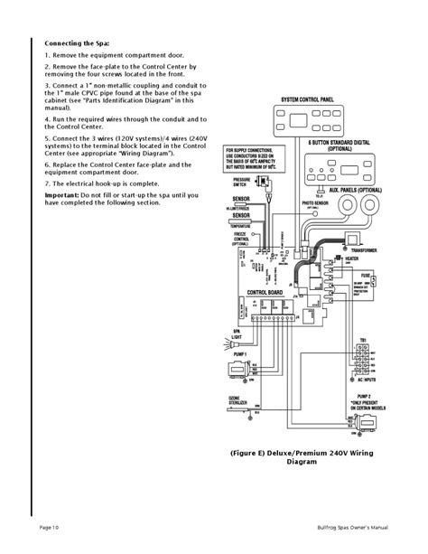 Diagram 220 Volt Wiring Diagram 4 Wire Hot Tub Mydiagramonline