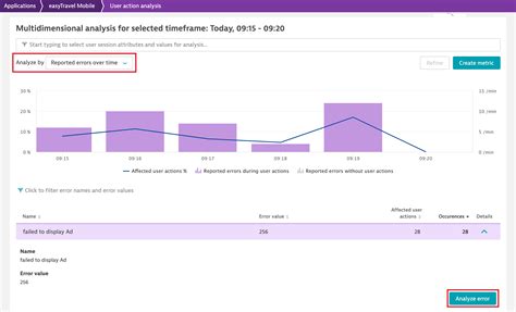 Check User Experience Metrics For Mobile Applications Dynatrace Docs