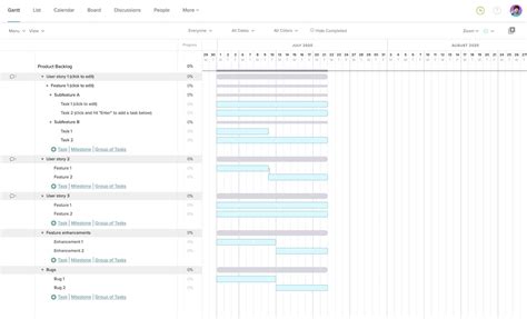 Product Backlog Template For Agile Projects Teamgantt