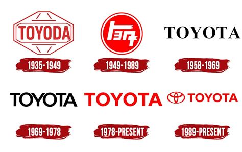 Toyota Logo Png Symbol History Meaning