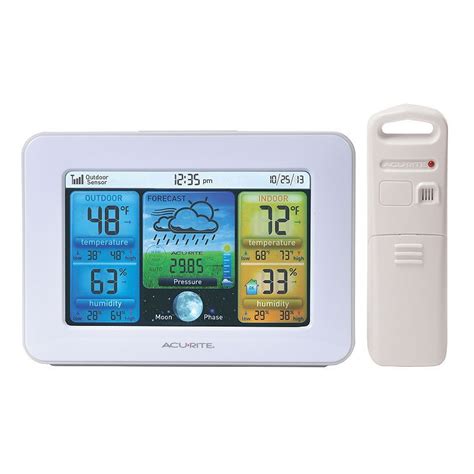 Be Ready For Any Weather With The Help Of This Acurite Weather Station