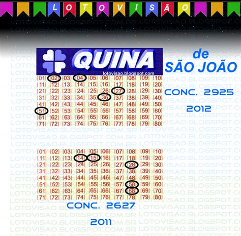 Na quina, você poderá fazer a aposta em 5, 6, 7,…até 15 números em um jogo, entre os 80 disponíveis. Lotovisão,loterias,mega sena,quina,lotofácil,dicas de ...