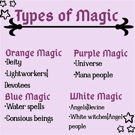 Magictypes Of Magicwhat Is It Types Of Magic Witchcraft Spell