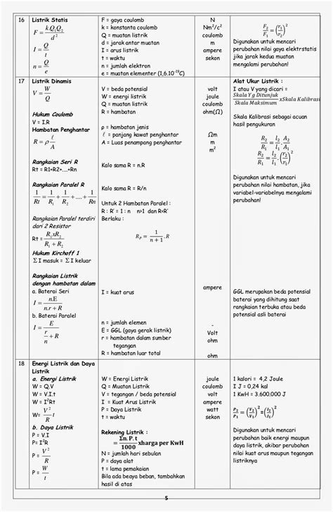 Rumus Rumus Fisika Kelas 10 Homecare24