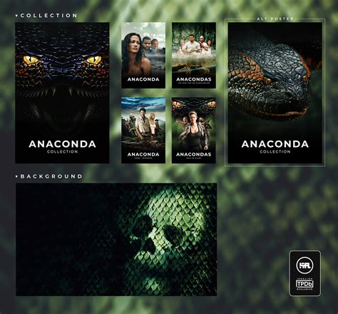Anaconda Collection Plexposters