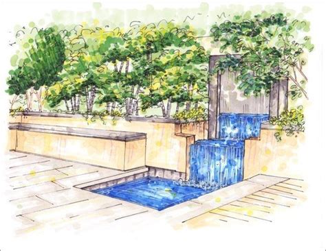 Perspective Drawings Botanica Atlanta Landscape Design Build