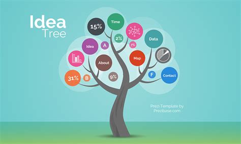 Infographic Tree Prezi Template Prezibase