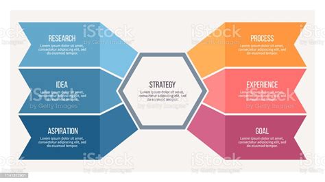 Business Infographic Organization Chart With 6 Options Vector Template