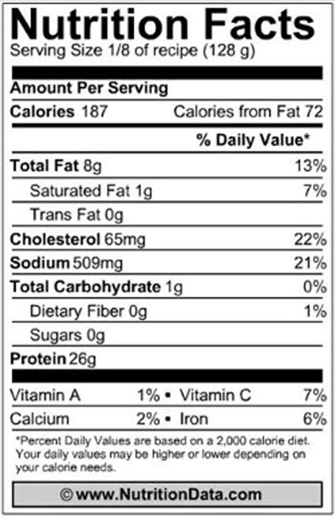 Add grilled chicken thigh to kcal calculator Grilled Lemon Pepper Chicken - Garnish & Glaze