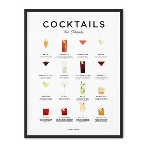 Classic Cocktails Print Cocktails Poster Cocktails Art Etsy In 2020