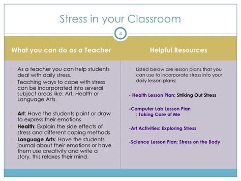 Stress And The Classroom