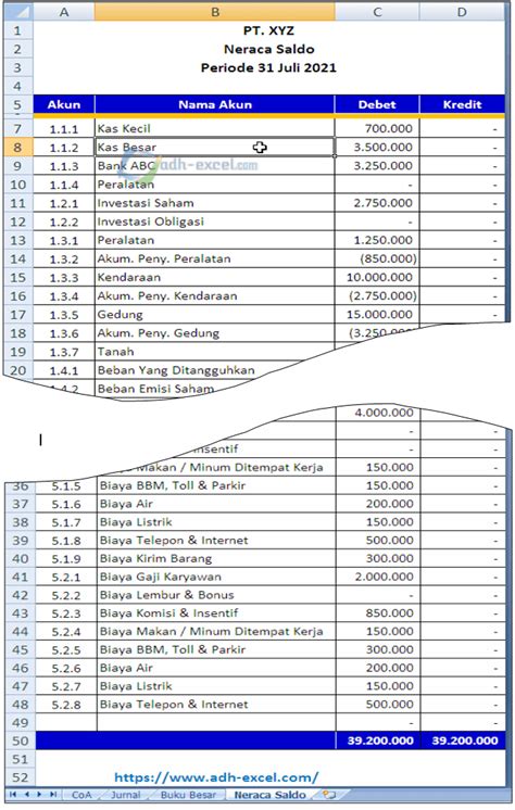 Cara Membuat Neraca Saldo Dalam Excel Bagian III ADH EXCEL COM Tutorial