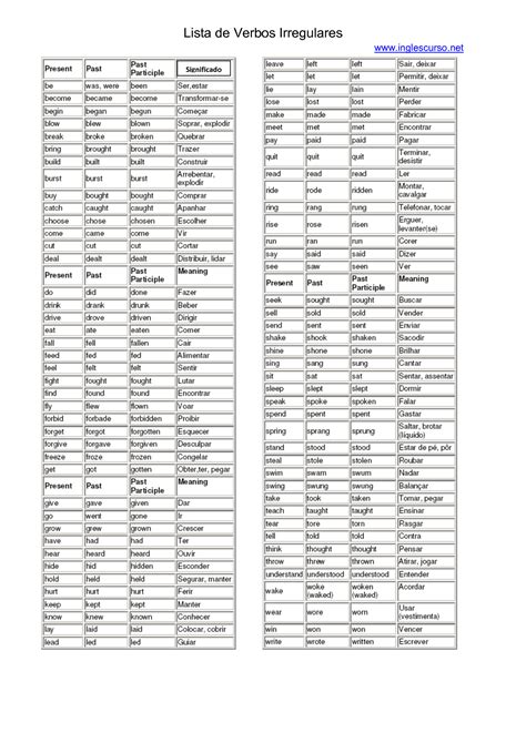 Lista De Verbos En Ingles Regulares E Irregulares Pdf Adverb Noun