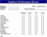 Photos of Best Employee Review Template