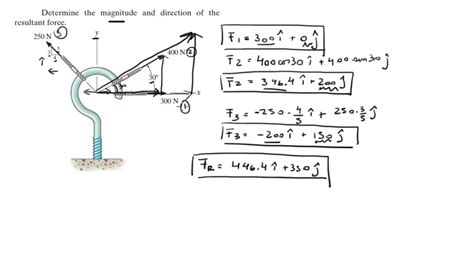 Determine The Magnitude And Direction Of The Resultant Force