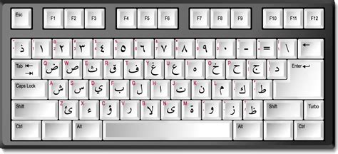 Online arabic editor tool to write or search in arabic language if you don't have arabic keyboard on your computer or phone( كيبورد للكتابة بالعربي ). Download Arabic Keyboard - evercop
