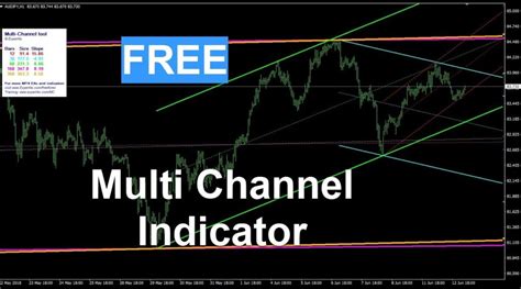 Free Forex Multi Channel Trading Mt4 Indicator Download View Tra