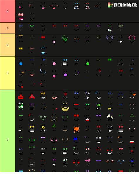 Roblox Faces Limiteds On Avatar Shop Tier List Community Rankings Tiermaker