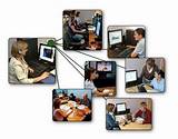 Distance Education Wiki Images