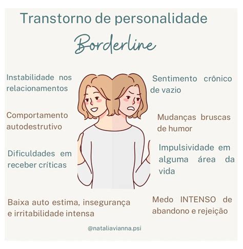 Transtorno De Borderline Teste