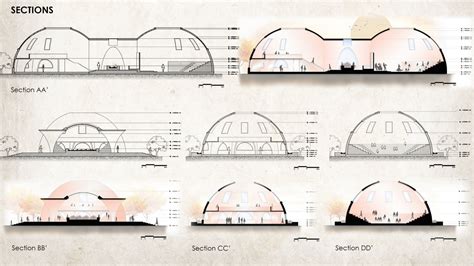 Dome Structures Section
